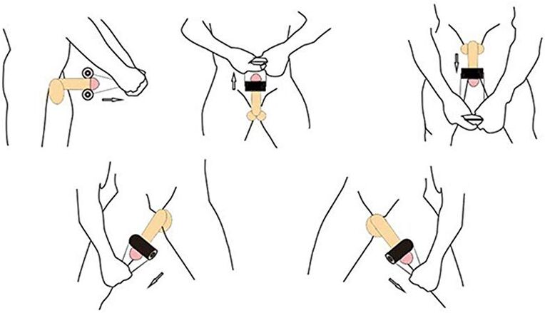 Jelqing je masážna technika na vlastné zväčšenie penisu. 